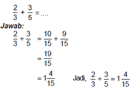 Selesaikan beberapa bilangan berpangkat pecahan berikut menjadi bentuk akar Rumus Matematika Akar Pangkat 3 Kelas 6 Nasi