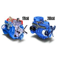 71 ford bronco wiring diagram. Basic Bronco Engine Tech Wild Horses Early Ford Bronco Faq