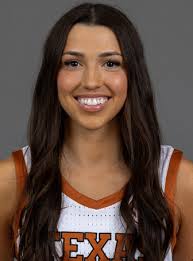 TEXAS WOMEN'S BASKETBALL