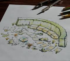Gartenplanung Handzeichnung Perspektive In 2020 Gartenplanung Garten Privatgarten