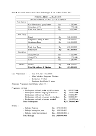 Contoh Soal Akuntansi Sektor Publik 1