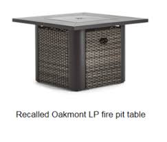 Big lots fire pit table. Fire Pit Tables Sold Exclusively At Big Lots Recalled Due To Fire Hazard Manufactured By Sunjoy Csa Group