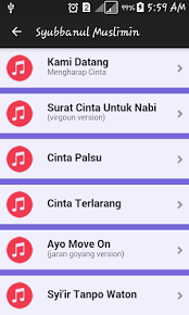 Maybe you would like to learn more about one of these? Lirik Sholawat Annabi Shollu Alaih Versi Gus Azmi Annabiy Shollu Alaihisholawatullahi Alaihiwayam Na Ul Barokahkulluman Sholla Alaihi Annabiy Shollu Alaihisholawatullahi Alaihiwayam Na Ul