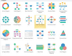 Make Simple Diagrams Charts Mind Map By Cr_haitham