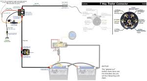 Trailer battery box with solar charger. Tow Vehicle Alternator Charger Kit Drop In Lithium