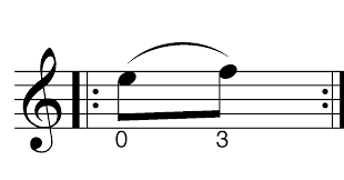 Information and translations of slur (music) in the most comprehensive dictionary definitions resource on the web. Slurs With The First Finger Classicalguitar Org