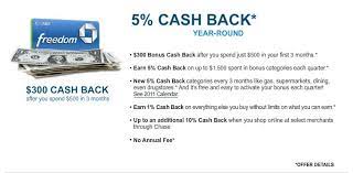 $200 bonus, no annual fee, 5x in travel, and bonus category (gas, shopping, amazon, etc). 300 Cashback With New Chase Freedom Credit Card After Spending 500 In 3 Months Heavenly Steals