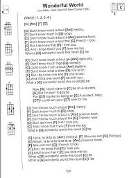 Wonderful World Guitar Chords For Songs Guitar Chord Chart Ukulele Songs