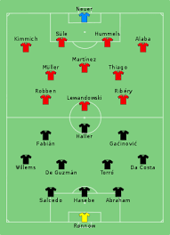 All content is available for personal use. 2018 Dfl Supercup Wikipedia