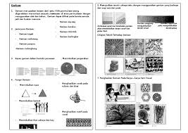 Dalam karya seni visual aktiviti 2 : Unsur Seni Garisan