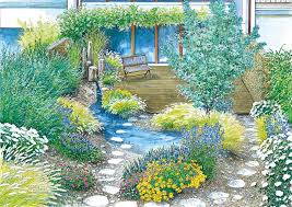 Terrasse Im Blickpunkt Garten Garten Landschaftsbau Garten Terrasse