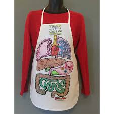 About Guts Sciencewear Wearable Science Projects Human Body Projects Science Projects Wearable