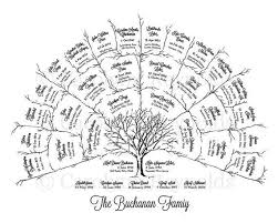 Family Tree Chart Poster With Blank Spaces To Print Personal