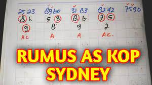 Prediksi sydney hari ini 4d prediksi sidney hari ini rumus sdy 4d hari ini 1 juni 2021. Rumus As Kop Sidney Prediksi Sidney Jumat 18 Desember 2020 Bocoran Paling Jitu Youtube