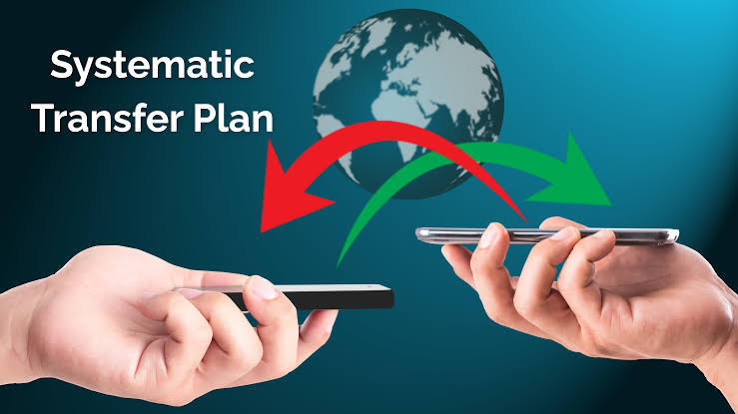 How to Use STP for Smart Wealth Building: Beat Inflation