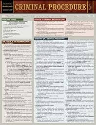 Legal Writing Laminated Study Guide 9781423234777 Barcharts Publishing Inc Makers Of Quickstudy Criminal Procedure Law Enforcement Jobs Studying Law