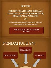 Menurut ibn khaldun, keruntuhan tamadun disebabkan. Faktor Kejatuhan Tamadun