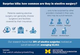 The magnetic resonance imaging (mri) test that costs your insurance $1300 will cost you $2400 as an out of network service. One In Five Operations May Lead To Surprise Bills Even When Surgeon And Hospital Are In Network