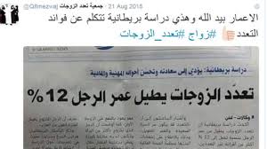 إشاعات حول إجبار دول مسلمة الرجال على تعدد الزوجات العراق و اريتيريا صحيفة مراسلون