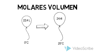 Das molare volumen ist im regelfall mit der einheit m3·mol angegeben. Molares Volumen Erklarvideo Vom Sga Youtube