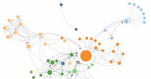 Create Sunburst Chart In Tableau Best Picture Of Chart