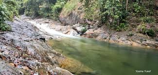 Penduduknya yang mesra, makanannya yang enak. Tempat Menarik Di Malaysia Air Terjun Lubok Kain Dungun Terengganu Oppo Reno 2 Facebook