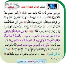 Pin By كتاب ا متشابه ا On Quran Explanation تفسير القرآن Holy Quran Mind Map Words