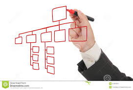 Businessman Drawing An Organization Chart Stock Image