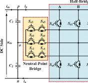 Three‐phase T‐type three‐level inverter system | Download ...