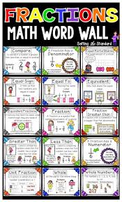 Vocabulary Posters Word Wall For Fractions Common Core Aligned Math Vocabulary Words Math Words Vocabulary Word Walls