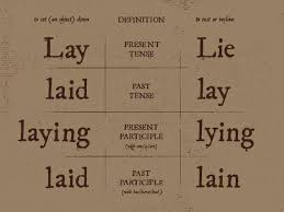 Lay Lie Laid Lay Laying Lying Laid Lain Writing Tips Writing Words Reading Writing