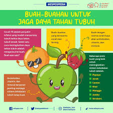 Kurang tidur memang dapat menyebabkan seseorang menjadi lebih mudah terkena flu atau infeksi tubuh. Buah Buahan Untuk Jaga Daya Tahan Tubuh