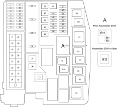 Centrini x camera da letto / io, anna &.mamma: Toyota Auris Corolla 2013 2018 Fuse Diagram Fusecheck Com