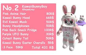 Aesthetic roblox outfits baddie themed. Avatar On Roblox People Deviantart