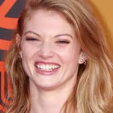 Celebrities Born in 1988