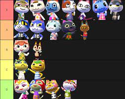 New horizons has an abundance of visitors from various animal species. Animal Crossing New Horizons Cat Villagers List Novocom Top