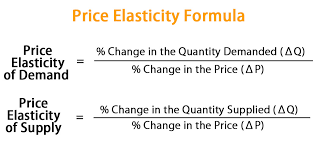 A company takes various decisions based on the price elasticity of demand study like a tax to be paid by customer or self. Price Elasticity Formula Calculator Excel Template