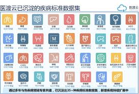 Log in on phone to use wechat/weixin on. åŒ»æ¸¡äº'å…¨å›½æˆ˜ç•¥è¿è¥æ€»ç›'æœ±åšå¨
