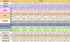 Korean Shoe Size Chart Www Bedowntowndaytona Com