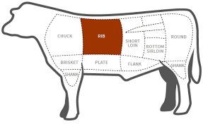 Most people are familiar with the names of steak cuts, like porterhouse or new york strip, but unless you're a butcher, you may not know. Best Boneless Ribeye Steak Fresh Never Frozen Porter And York