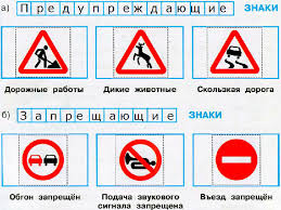окружающий мир 3 класс плешаков рабочая тетрадь 2 часть развивайка Pleshakov 3 Klass Rt 2 S 9 11 Razvivajka