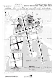 Yssy Sydney Airport Opennav