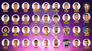 Florentino pérez with fede valverde, lucas vázquez, nacho, carvajal, mariano, altube real madrid official first team squad team squad photo 2019/20. Laliga Santander Overbooking At Real Madrid 36 Players Under Contract Marca In English