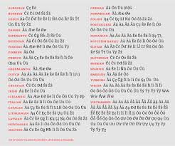They provide a magical glimpse into their different languages and cultures (and a challenge when using flashcards!). Typesetting Latin Based Languages Typetogether