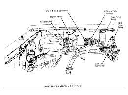 1988 Ranger fuel pump problems - Ranger-Forums - The Ultimate ...