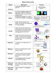 According to einstein's theory of relativity. Matter Study Guide Word Definition Picture Volume Matter Mass