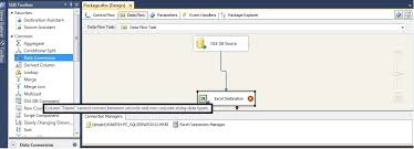 Sql Bi And Data Analytics Solutions Ssis Error Column