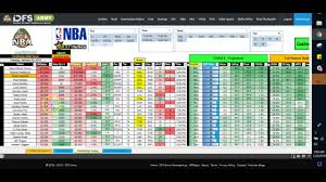 Nba Dfs Tiers Draftkings Picks Tips Strategy Advice Jan 22 Youtube