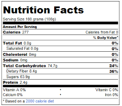 article the benifits of eating dates