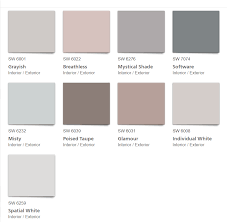 Sherwin williams recently released their 2020 colormix color forecast for the upcoming year and as always, our designers were all over it! The Trends We Re Going To Be Seeing In 2020 Kitchen Studio Of Naples